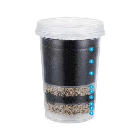 Filtru de schimb pentru cana Phydro Filtru de schimb pentru cana Phydro